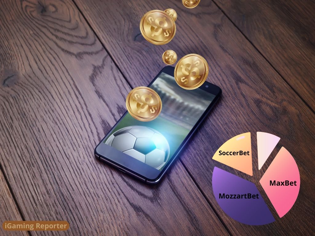 iGaming tržište Srbije