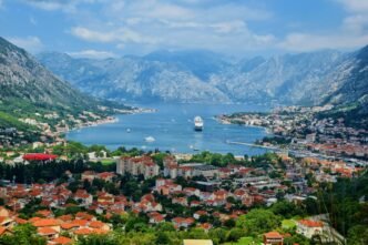 Kotor iz vazduha - prihodi od igara na sreću u Crnoj Gori 2026
